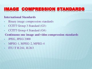 image compression standards
